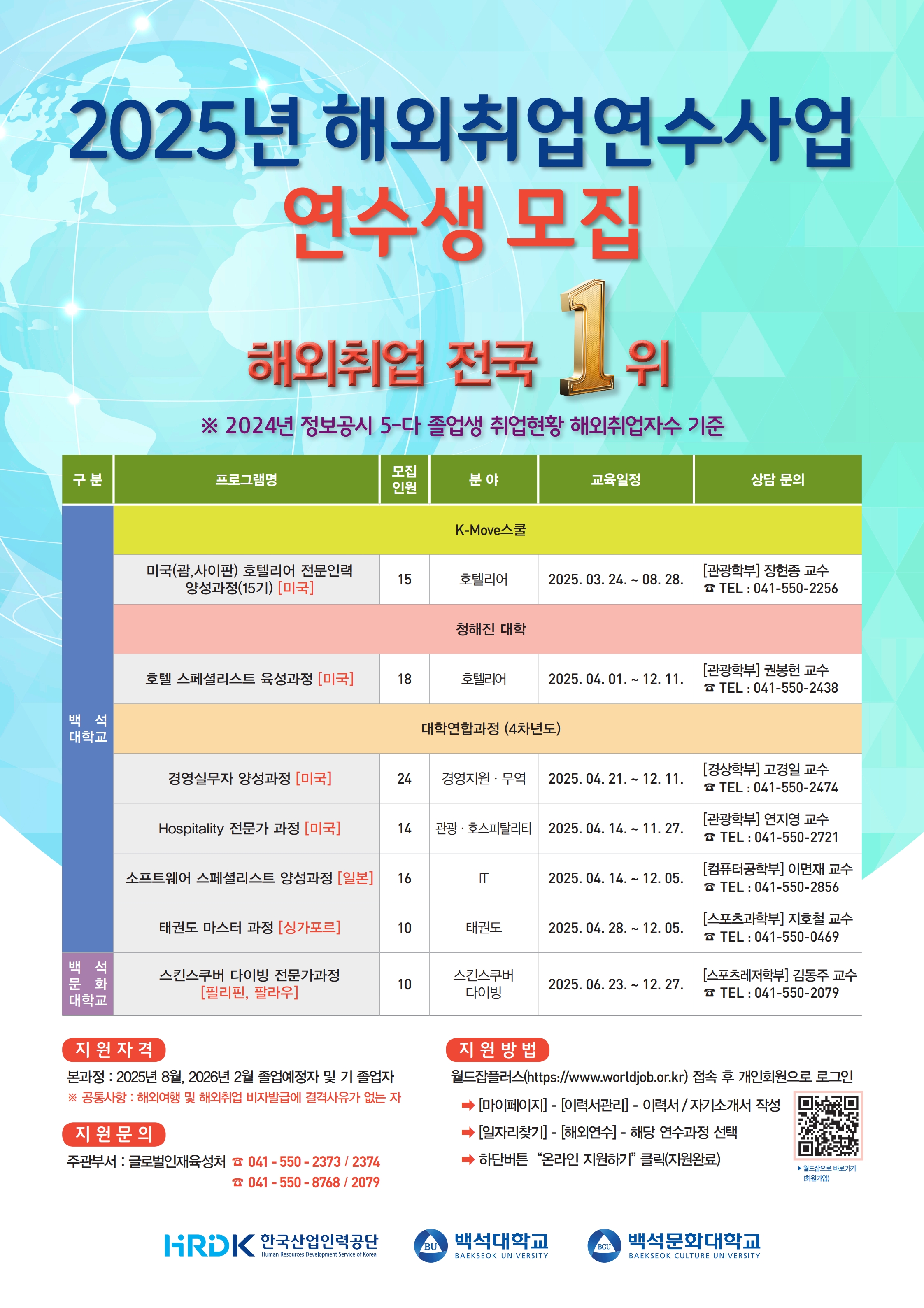 BaekSeok Culture Univ. - [글로벌인재육성처] 2025년 해외취업연수사업 연수생 모집 K2WebWizard