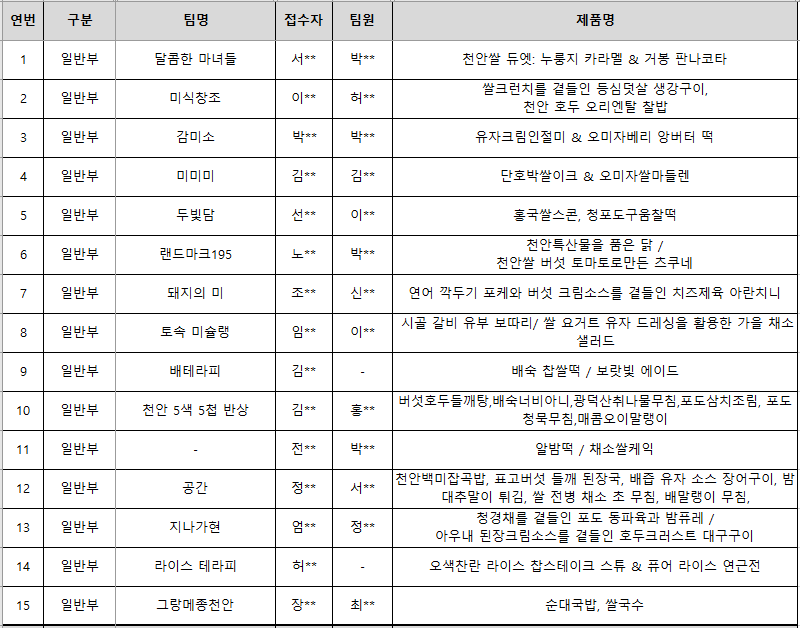 external_image external_image