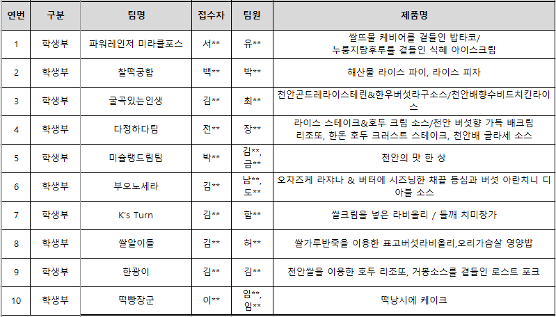 external_image external_image