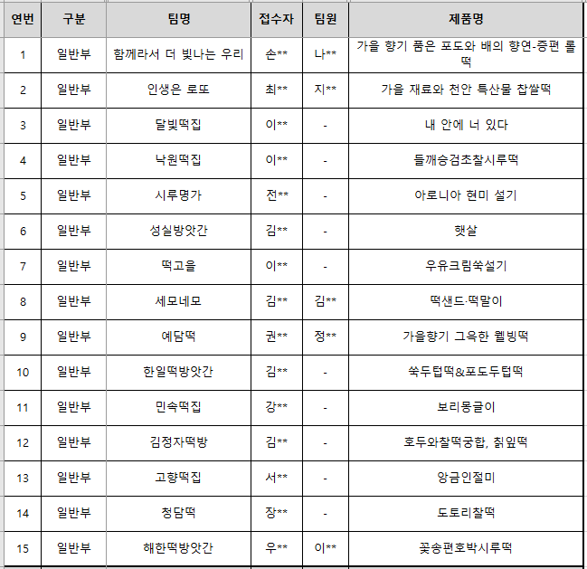 external_image external_image