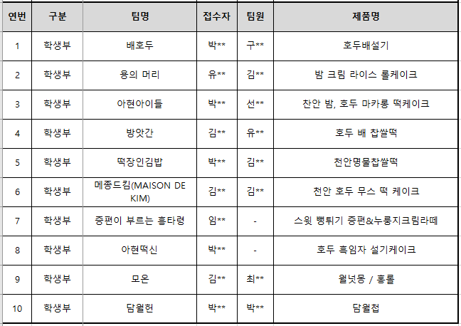 external_image external_image