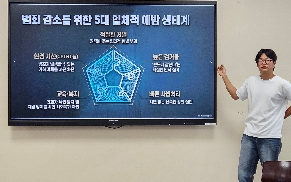 '현대사회와 범죄' PBL수업 대표이미지