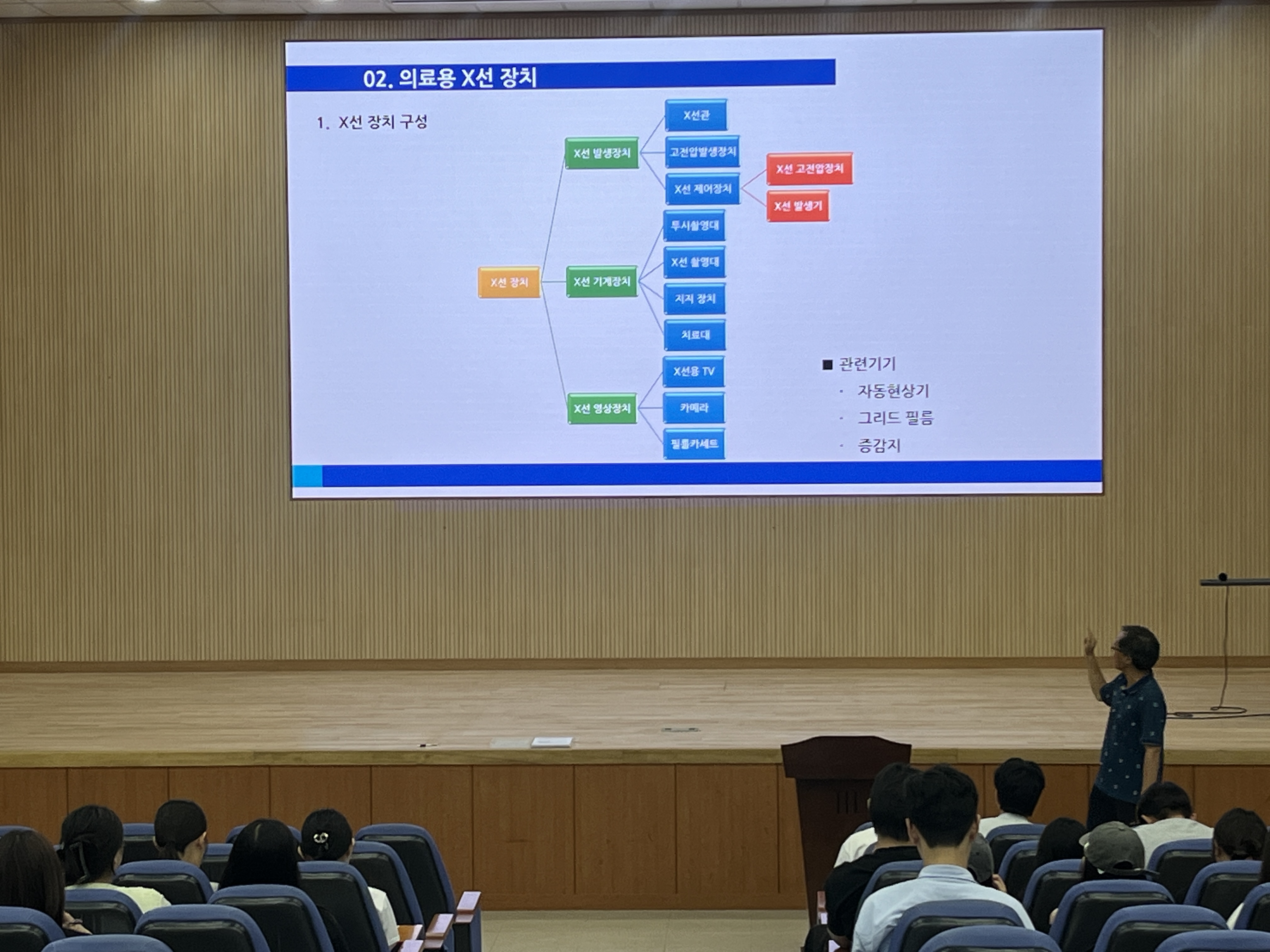 2026년도 졸업예정자 국가고시 특강 2번째 첨부파일 이미지